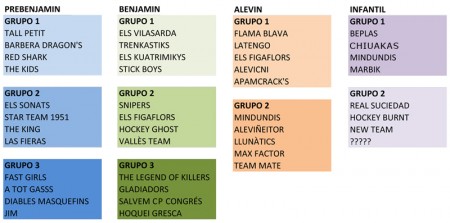 grups_3x3